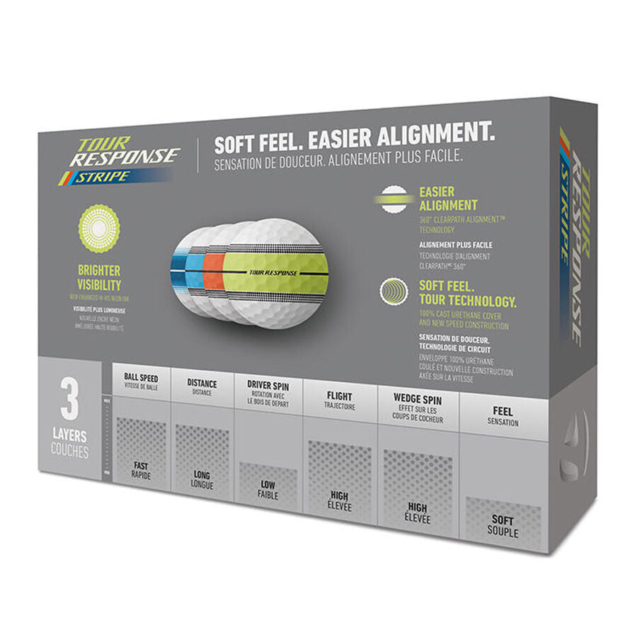 TaylorMade Tour Response Stripe Golf Balls Back of the Box